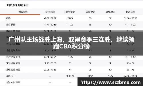 ballbet贝博BB艾弗森