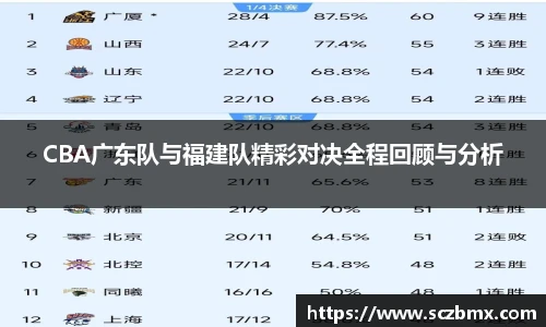 ballbet贝博BB艾弗森