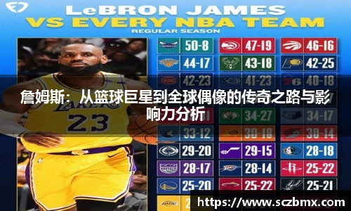 詹姆斯：从篮球巨星到全球偶像的传奇之路与影响力分析