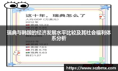 瑞典与韩国的经济发展水平比较及其社会福利体系分析